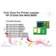 Chip Toner 26A CF226A Laserjet Pro M402 M402d M402dn M402dn