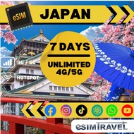 eSIM Japan Unlimited 5G/4G Japan eSIM, Japan Travel eSIM