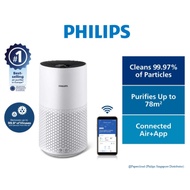 Philips AC1715 Air Purifier for Medium Rooms 1000i Series - AC1715/20