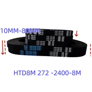 1PCS Rubber multi-ribbed belt synchronous belt HTD8M HTD664-8M HTD672-8M HTD680-8M 688-8M 696-8M 704