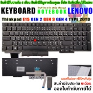 KEYBOARD คีย์บอร์ด   LENOVO Thinkpad E15 GEN 2 GEN 3 GEN 4 TYPE 20TD