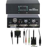 2 Port USB DVI Secure KVM Switch, with 2 x 1.8 meter KVM Cables – USB &amp; Audio interface (Model: KDC-102U )