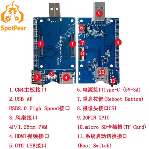 Raspberry Pi Compute Module 4 CM4 IO Board core Compute Stick programming tool