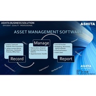 Asset Management Software