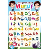 POSTER MENGENAL ABJAD ANTI KOYAK KALIS AIR