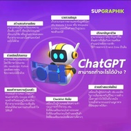 ChatGPT Plus [ตัวล่าสุด GPT-5] | ใช้งานได้ไม่จำกัด + ทุกฟีเจอร์ | รองรับทุกอุปกรณ์ | ของเเท้ถูกลิขสิ
