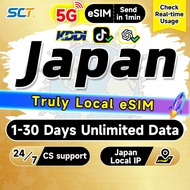 Wefly Japan eSIM 5G 3-31 Days Truly Unlimited 5G Data eSIM Japan SIM Card eSIM KDDI Japan Local IP S