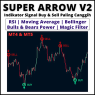 SUPER ARROW V2 - Buy & Sell Signal MT4 & MT5 Forex Indicator - New Version - Coded With RSI MA Bolli