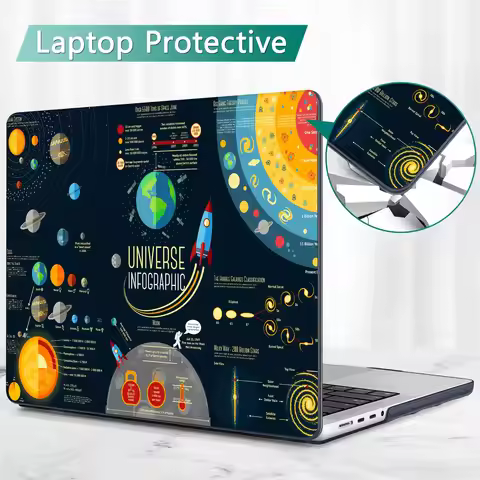 For Macbook Air 13 Case for Laptop accessories Macbook Air M1 M2 2023 Air 15 Funda Macbook Pro 14 ca