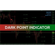 Forex Dark Point MT5 indicator