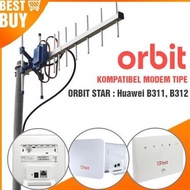 Antena Yagi Orbit Star Huawei B311 | Modem Router Orbit Star 2 B312