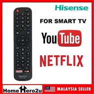 Hisense LCD / LED TV Remote Control Replacement for Smart TV - Huayu RM-L1335 - Homehero2u