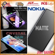 NOKIA C2/C3/C5/E52/E72/LUMIA 1320/1520/520/530/630/635/735/800/830/920 Hydrogel Screen Protector Mat