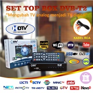 Decoder Set Top Box DVB-T2 | Receiver STB TV Digital | Tuner TV Digital | Antena TV Digital