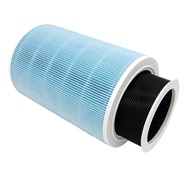 【ZIH】-Air Filter for Mi 1/2/2S/2C/2H/3/3C/3H Air Purifier Filter Activated Carbon Hepa PM2.5 Filter Anti