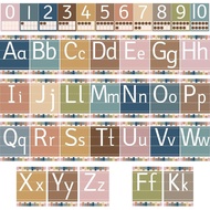 37 Keping Papan Buletin Boho Poster ABC dan Kad Nombor 0-10 Huruf Kursif Abjad untuk Garis Nombor Di