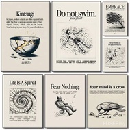 Home decor Life attitude quotes Poster HD art  wall waterproof home living room bedroom bar aestheti