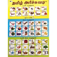 LEARN TAMIL ALPHABET ARITCHUVADI CHART (MIND TO MIND )