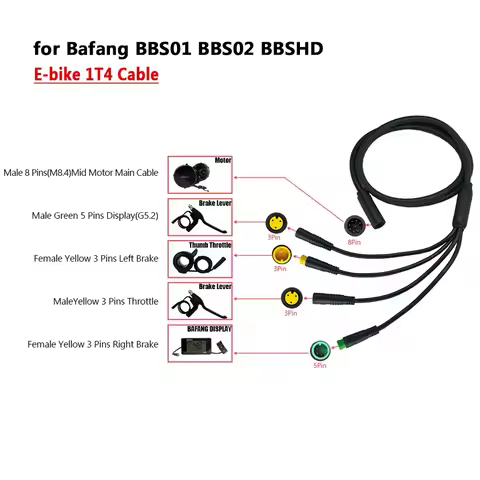 Ebike 1T4 EB-Bus Cable Harness for Bafang BBS01 BBS02 BBSHD Mid Drive Motor Display Brake Lever Thum