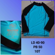 Baju Renang/bikini/rashguard remaja-dewasa second