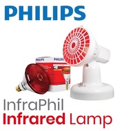 Philips 150W InfraPhil Infrared Dimmable Lamp with Extra Focus Set (OEM FITTING)