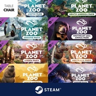 Planet Zoo (DLC ONLY) - Steam Key Global