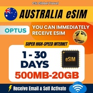 【CSL】Australia eSIM 5G 1-30 Days 500MB-20GB High Speed Unlimited Data Australia Travel SIM Card
