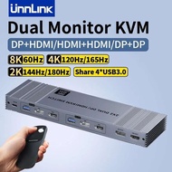 Unnlink 2x2 Dual Monitor KVM Switch HDMI+DP HDMI+HDMI DP+DP 4K 120Hz 2K 144Hz Share USB 3.0 Dual Dis