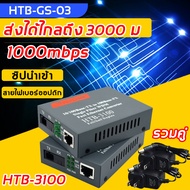 (จัดส่งกทม)NetLINK Gigabit Media Converter HTB-GS-03 (A/B) Fiber Optic 20KM Single-mode Single-fiber