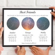 客製化閨蜜生日禮物A4木鋁框根據日期地點生成的真實夜晚星座星空