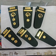 KRS PEGAWAI PANGKAT GURU