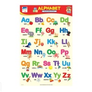 abakada chart ♬ET 337 Educational Alphabet Poster Chart Big and Small letters☝