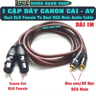 Dây Canon Cái ra Hoa Sen AV dài 1M 3M 5M (Giá 1 Cặp) - Dây Canon ra Hoa Sen - Dây Canon AV - Dây AV