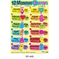 Poster 12 MONTHS/3 Languages Thai-Chinese-English EP-445 PP Plastic Teaching Aids Learning Materials