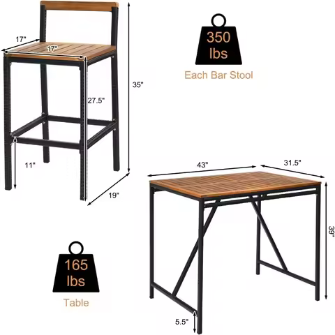 RELAX4LIFE 5-Piece Patio Bar Set, Acacia Wood Counter Height Bistro Dining Table w/Umbrella Hole, Wi