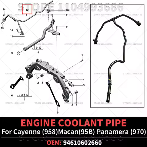 For Porsche Cayenne S Turbo S (958) Panamera 4S (970) Macan GTS (95B) Automobiles Engines Coolant Re