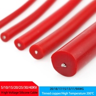 DC High Voltage Silicone Cable 5/10/15/20/25/30/40KV 0.5mm² 0.75 mm² 1mm² 1.5mm² 2.5mm² 4mm² 6mm² 20