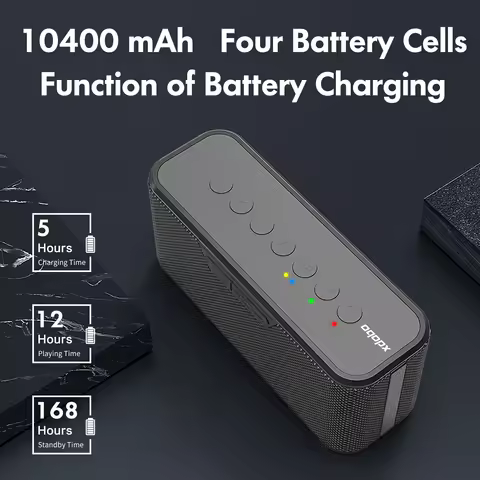 XDOBO X8 Plus 80W Portable Wireless Bluetooth-compatible Speaker 10400mAh Power Bank Function Suppor