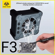 OSS TEAM FAN FAN COOLING TURBO F3 (OSS TEAM) ORIGINAL