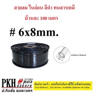 สายลมไนล่อน สายลมNylon ยกม้วน100m สีขาวหรือดำ ขนาด2.5x4 4x6 6x8 8x10 9x12mm. 1ม้วน ถูกสุดส่งฟรีมีใบก