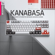 KANABASA Keycaps Dye-Sub Futuristik dengan Aksara Sunda