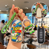 เคสกุญแจ Chery tiggo 8 omoda 5 jaecoo j7 ARRIZO 8/5plus/qq TPU เคสกุญแจรถยนต์ เคสกุญแจรีโมทรถยนต์