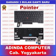 Ienovo ThinkPad E480 T480 T480S T490 T490S T495 Pointer Frame Keyboard