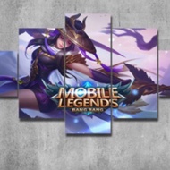 frame mobile lagend (Hiasan dinding bilik,Ruangan dll)