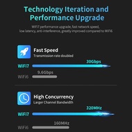 WiFi7 6500Mbps USB Adapter BE6500 2.4G&5.8G&6GHz Wireless Network Card 802.11be Free-Drive WiFi Adap