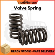 TractorTech | Valve Spring Tractor FIAT 640 (4689554)