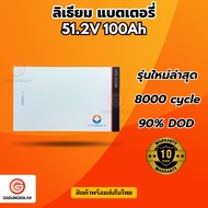 แบตเตอรี่ ลิเธี่ยม 51.2v 100ah  ยี่ห้อ LV Topsun รับประกันศูนย์ไทย 5 ปี lithium battery 5 years warr