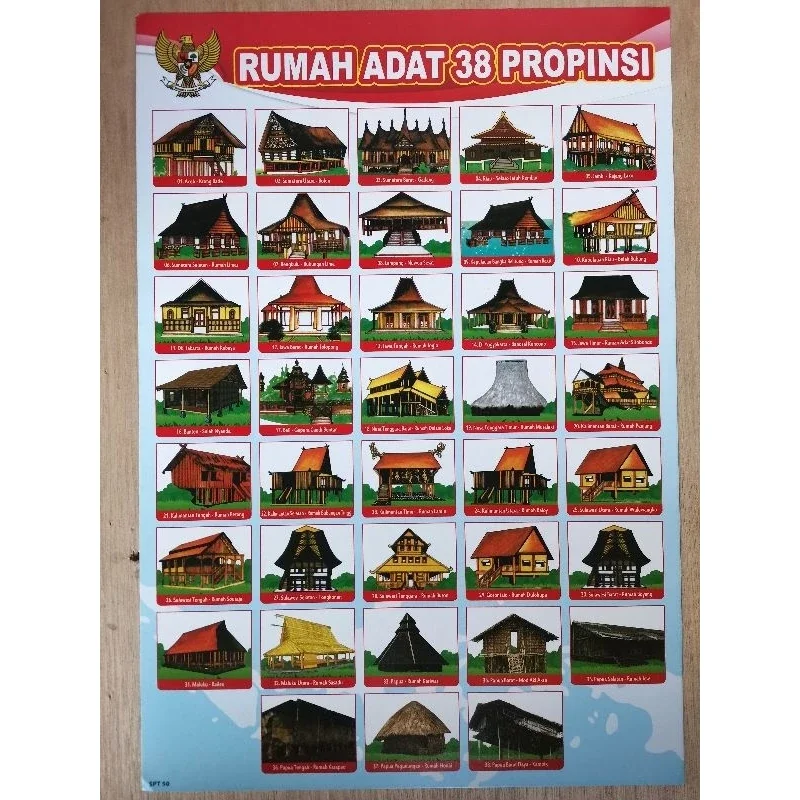 POSTER EDUKASI ANAK GAMBAR RUMAH ADAT 38 PROVINSI