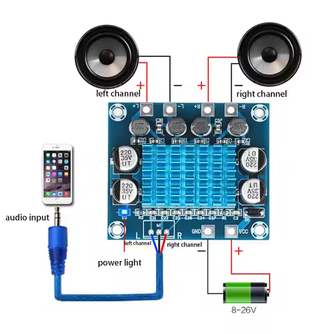 TPA3110 30Wx2 Stereo Amplifier Board Audio Power Amp Module 12-24V DC for DIY Home Speaker Car Audio