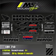 Transparent Uv Variation Striping Sticker Honda CBR 250 RR All New Cbr 250 RR Abs Cbr 250 RR Cbr 250
